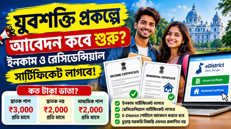 Yuvashakti Online Apply